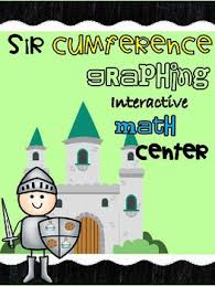 Sir Cumference Graphing Math Interactive Center