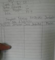 Konstruksi jembatan harus dirancang dengan teliti dan cermat. Mengamati Teknologi Konstruksi Jembatan Yang Ada Indonesia Brainly Co Id