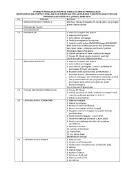 Perniagaan atas talian (bahagian b spm jun 2019). Format Penulisan Perniagaan