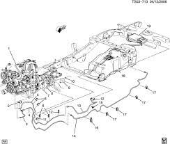 When there is a large leak in the chevy colorado's evap system, it will throw the p0455 obdii code. Purge Valve Location 2004 Colorado Z85 Ls Chevrolet Colorado Gmc Canyon Forum