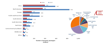 For additional information, please see the full travel advisory. Https Www Icao Int Sustainability Documents Covid 19 Icao Coronavirus Econ Impact Pdf
