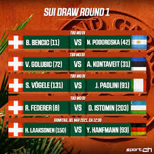 Maybe you would like to learn more about one of these? Spielplan Der Manner Fur Das Grand Slam Turnier Roland Garros 2021 In Paris Alle Spiele Alle Resultate Der French Open 2021 Der Herren