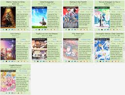 A Anime Manga Searching For Posts With The Filename