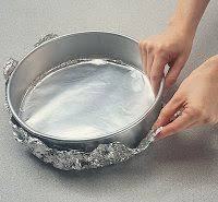 How To Bake A Cake Baking No Bake Cake Springform Pans