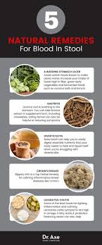 Pin On Health