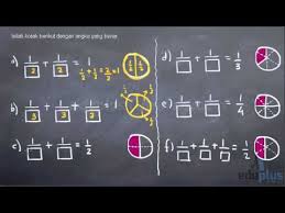 Soal Cerita Pecahan Ii Minimal Kelas 3 Sd Youtube