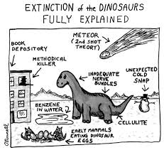 Cartoon Slide Show We Re Doomed New Yorker Cartoons Extinction Shot Book