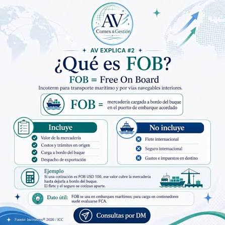 📦 ¿Te pasaron una cotización y apareció la palabra FOB? Es uno de esos términos que vemos todo el tiempo en comercio exterior, pero que no siempre se explica de manera sencilla.