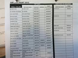 harley davidson paint color chart 2008