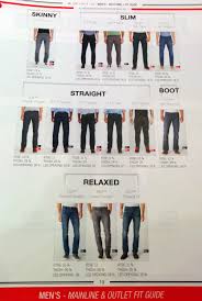 Levis Fit Chart Fitness And Workout
