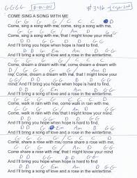 A b7 a b7 please help me mend my broken heart a b7 e and let me live again. Al Green How To Mend A Broken Heart Chords Free Download Wallpaper