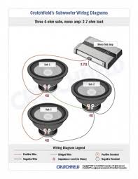 4 ohm mono is equivalent to 2 ohm. Crutchfield Wiring Diagrams Subwoofer Wiring Car Audio Subwoofers Car Audio