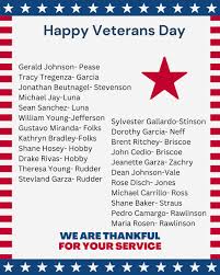 Aaron Sosa (@asosa3421)  X