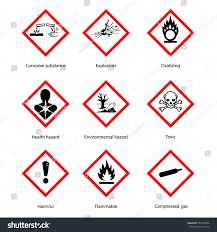 Raster Illustration Ghs Pictogram Hazard Sign Set Set Icons Isolated On White Background Dangerous Hazard Symbol Collect In 2020 Pictogram Hazard Sign Hazard Symbol