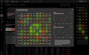 Learn about td ameritrade's powerful suite of trading tools, online trading platforms td ameritrade is the leader in mobile trading** with powerful mobile offerings for investors and traders that want Thinkorswim Vs Tastyworks Review 2020 Investormint