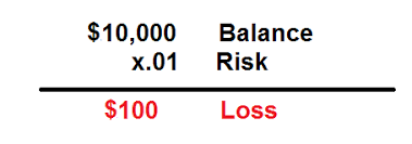 We have a meterial with weely lot size (wb) and 1 in the period. How To Determine Lot Size For Day Trading