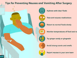 Browse 278 knee replacement surgery stock photos and images available, or search for knee surgery or orthopedic surgery to find more great stock photos and pictures. Nausea And Vomiting After Surgery