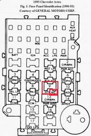1994 chevy astro van fuse diagram wiring diagrams chevy astro van astro van astro 1994 chevy astro van fuse diagram
