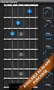 The elven world is evolving and daroth is set to g…. The Best Android Guitar Apps John S Phone The World S Simplest Cell Phone