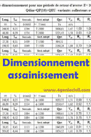 Calcul Debit Assainissement Et Dimensionnement De Diametre Avec Excel Assainissement Calcul Genie Civil