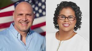 Image result for Commander TX-25