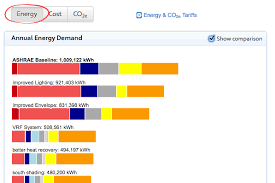 using the compare energy charts sefaira support