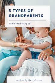5 Types Of Grandparents Parent Child Relationship Child Development Kids And Parenting