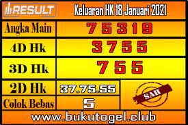 Prediksi Ampuh Hk 4 Prediksi Togel Hk 18 Januari 2021