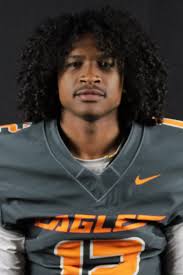 2025 Football Roster