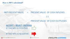 How Is Npv Calculated Financial Investments Investing Financial