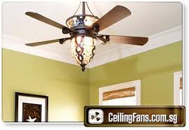 Powerful breeze with silent operation. 5 Ways How Ceiling Fan Can Save You Energy
