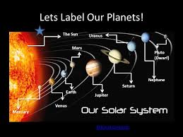 34 Label The Solar System Labels Database 2020