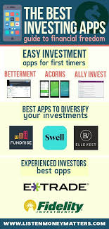 The Best Investing Apps To Guide You To Financial Independence Investing Apps Financial Apps Investing
