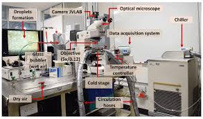 Nu vom face rezumatul acestui serial deoarece am mai scris o data despre acest serial, cand am inceput sa il buna !de ce merge asa de rau ep unu de la camera 309? Acp Measurement Report Ice Nucleating Abilities Of Biomass Burning African Dust And Sea Spray Aerosol Particles Over The Yucatan Peninsula