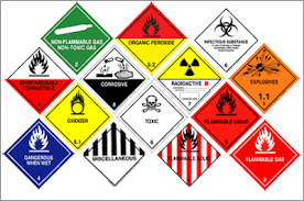 Iata Dgr Courses In Qatar Dangerous Good Regulation Course Iata