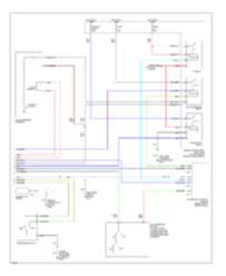 2001 mitsubishi eclipse headlight wire harness wiring diagram fuse box mitsubishi galant 1996 wiring diagram article review. All Wiring Diagrams For Mitsubishi Galant Es 2001 Wiring Diagrams For Cars