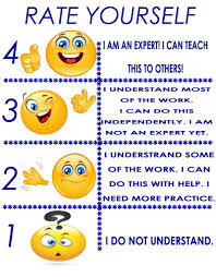 Rate Yourself Classroom Chart Classroom Charts Classroom