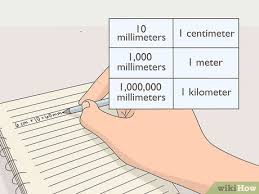 The ruler i've got has inches on side and cm/mm on the other. 3 Ways To Measure Millimeters Wikihow