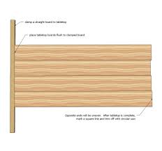 Why plywood for a workbench top? 10 Tips For Building Tabletops Ana White