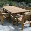 Home owners get day by day doing daily tasks in the table or even playing games. 1
