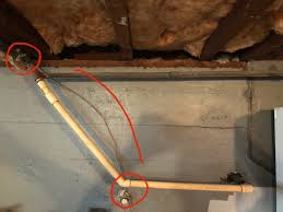 Here we have everything you need. Electrical Bonding Of Service Panel After Pex Replacement Of Galvanized Pipes Home Improvement Stack Exchange