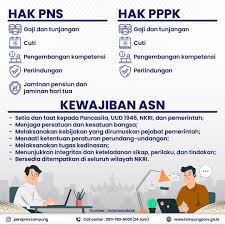 Dengan alasan yang penting dan mendesak 1. Ppnpn Adalah Asn
