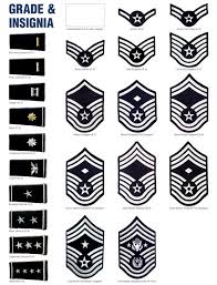 20, 2019, is the first new branch of the u.s. Air Force Rank Structure Military Ranks Air Force Mom Air Force Girlfriend