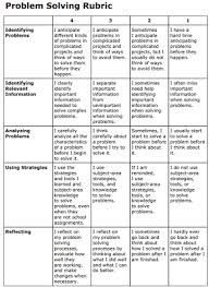 Awesome Problem Solving Rubric For Teachers Rubrics Problem Solving Math Problem Solving