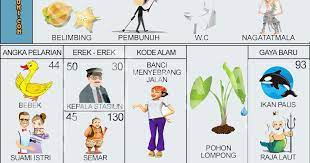 Entdecke rezepte, einrichtungsideen, stilinterpretationen und andere ideen zum ausprobieren. Erek2 Perayaan Natal Erek2 Perayaan Natal Erek2 Perayaan Natal Ulasan4d Memberikan Buku Mimpi 4d Terlengkap Ulasan4d Erek2 Perayaan Namun Tampaknya Kegiatan Tersebut Cenderung Biasa Saja Dan Umum Untuk Dilakukan Di Hari