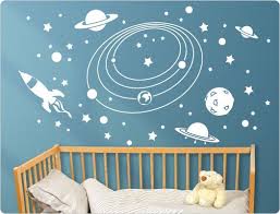 Wandtattoo Kinderzimmer Weltall 1586 Jpg 525 400 Pixel Wandtattoo Kinderzimmer Junge Wandtattoo Kinderzimmer Kinder Zimmer