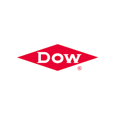 Fairly simple trade again this time round! Dow Youtube