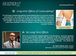 Q A What Are The Long Term Effects Of Coolsculpting Aristocrat Plastic Surgery Cool Sculpting Plastic Surgery Medical Aesthetic