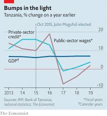 Aug 25, 2021 · latest news: Approved The Economist