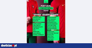 A seleção nacional vai defrontar o chipre no. Eis Os Convocados De Portugal Para O Arranque Da Qualificacao Para O Mundial 2022 Dnoticias Pt